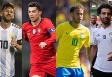Best Footballer In The World – Here Are 2020’s Top Ten Best Footballer In The World