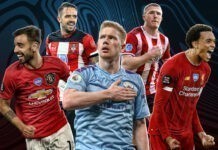 Highest Paid Players In Premier League: See 2021’s Top 10 Highest Paid Players In Premier League