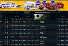 Mozzartbet Nigeria Review: Tips for New Players