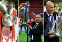 Top 10 Champions League Managers Revealed In Detail Top 10 Champions League Managers