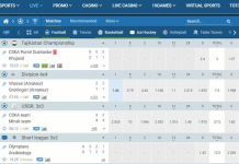 1xbet Review 2023: We Answer All Your Questions